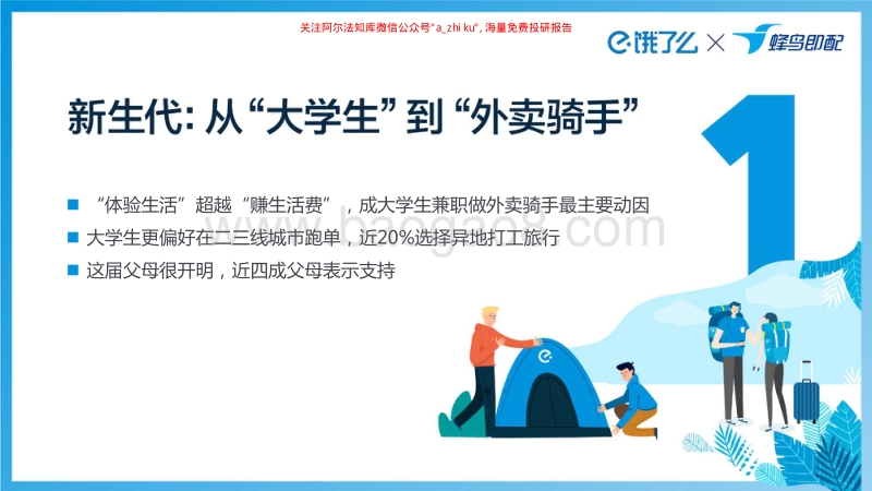 2019大学生外卖骑手报告.pdf_第3页