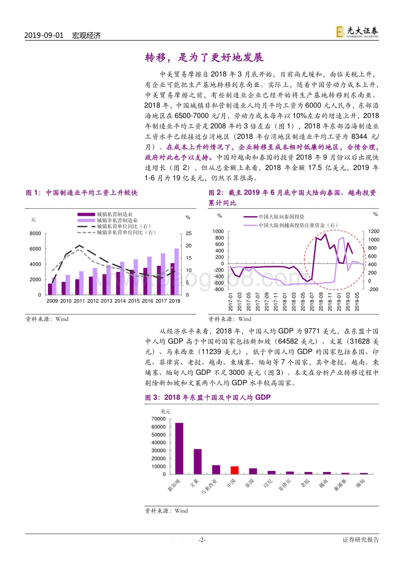 产业转移专题报告：东南亚能承接多少制造业？.pdf_第2页