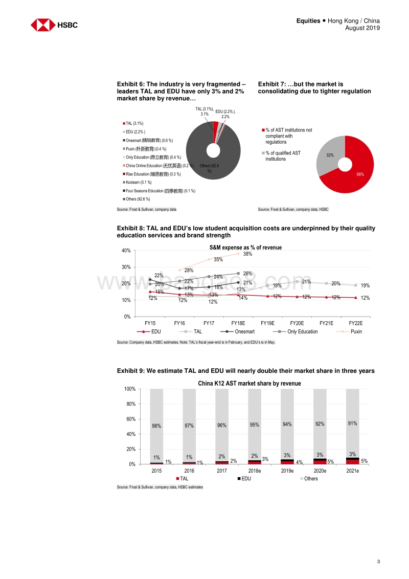 中国在线教育行业报告2019-汇丰银行.pdf_第4页