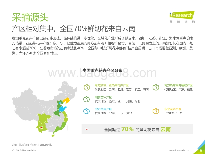 2018年中国鲜花电商行业及用户研究报告.pdf_第5页