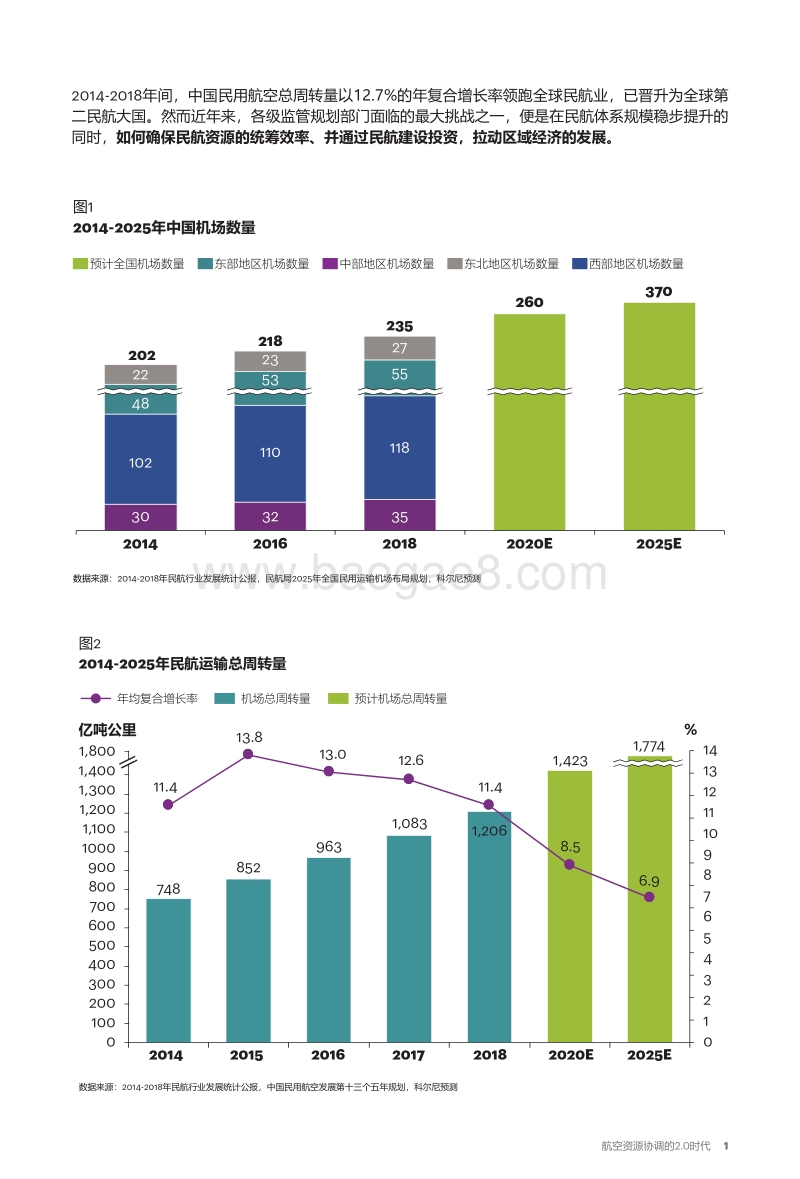航空资源协调的2.0时代.pdf_第2页