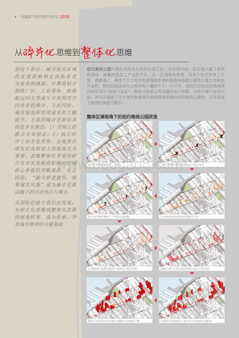 2019城市更新白皮书：重构社群关系，激活城市动能.pdf_第4页