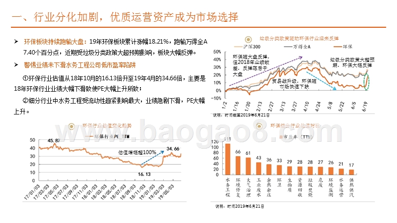 环保行业2019年中期策略报告：大固废产业投资正当时.pptx_第5页