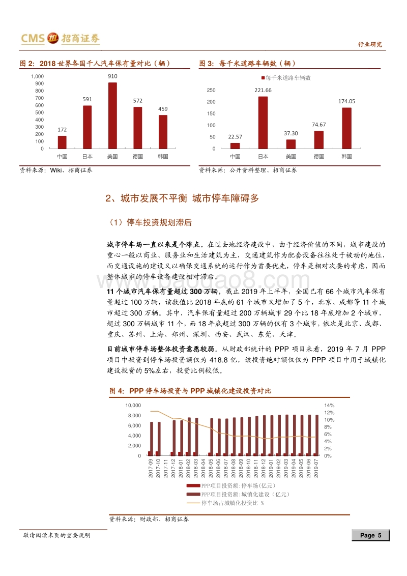 城市机械停车设备专题报告：城市停车进入改革红利期，设备厂商受益.pdf_第5页