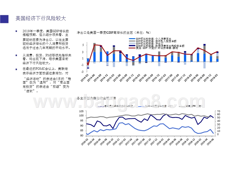 宏观债券中期报告：政策为纲，在不确定中前行.pptx_第5页