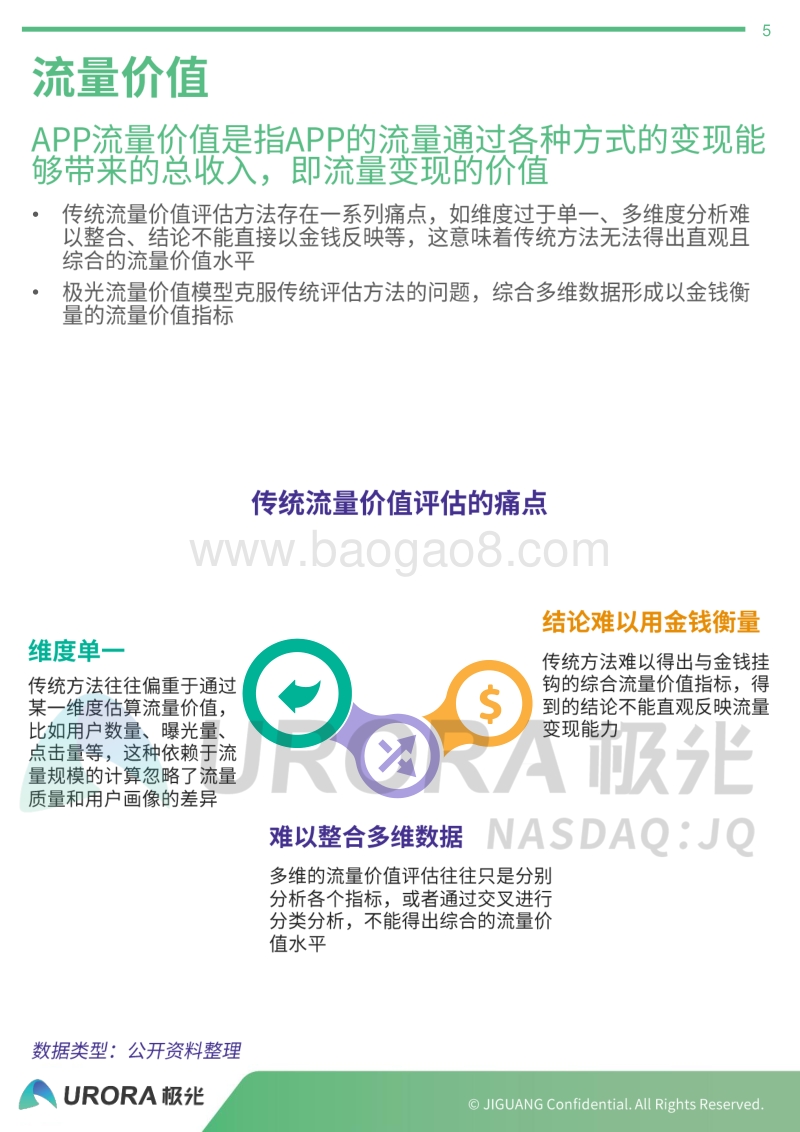 2019年APP流量价值评估报告.pdf_第5页