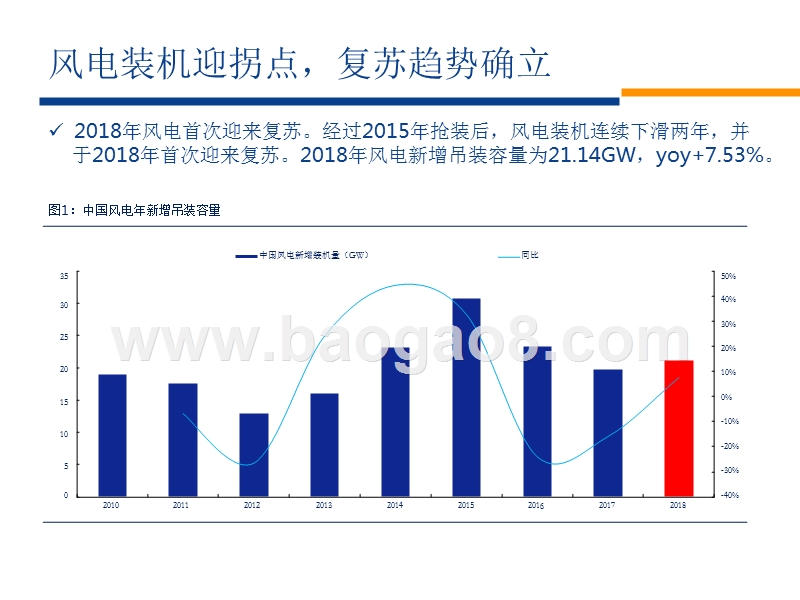风电系列报告之四：风电大周期开启，复苏趋势望加速.pptx_第3页