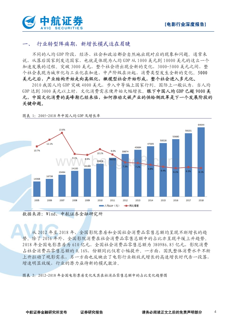 2019年电影行业专题报告：院线市场中的“危”与“机”.pdf_第4页