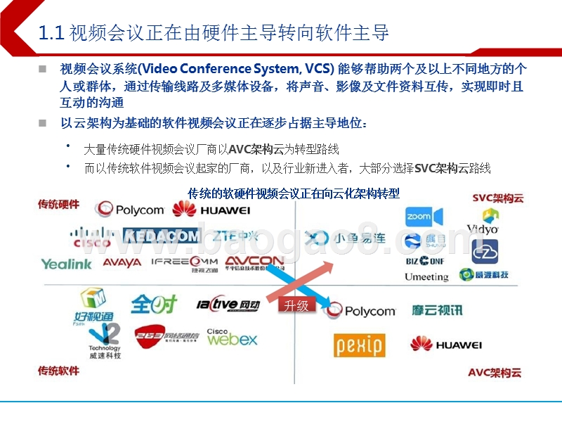 视频会议行业深度报告：把握云视频崛起中的行业红利.pptx_第5页
