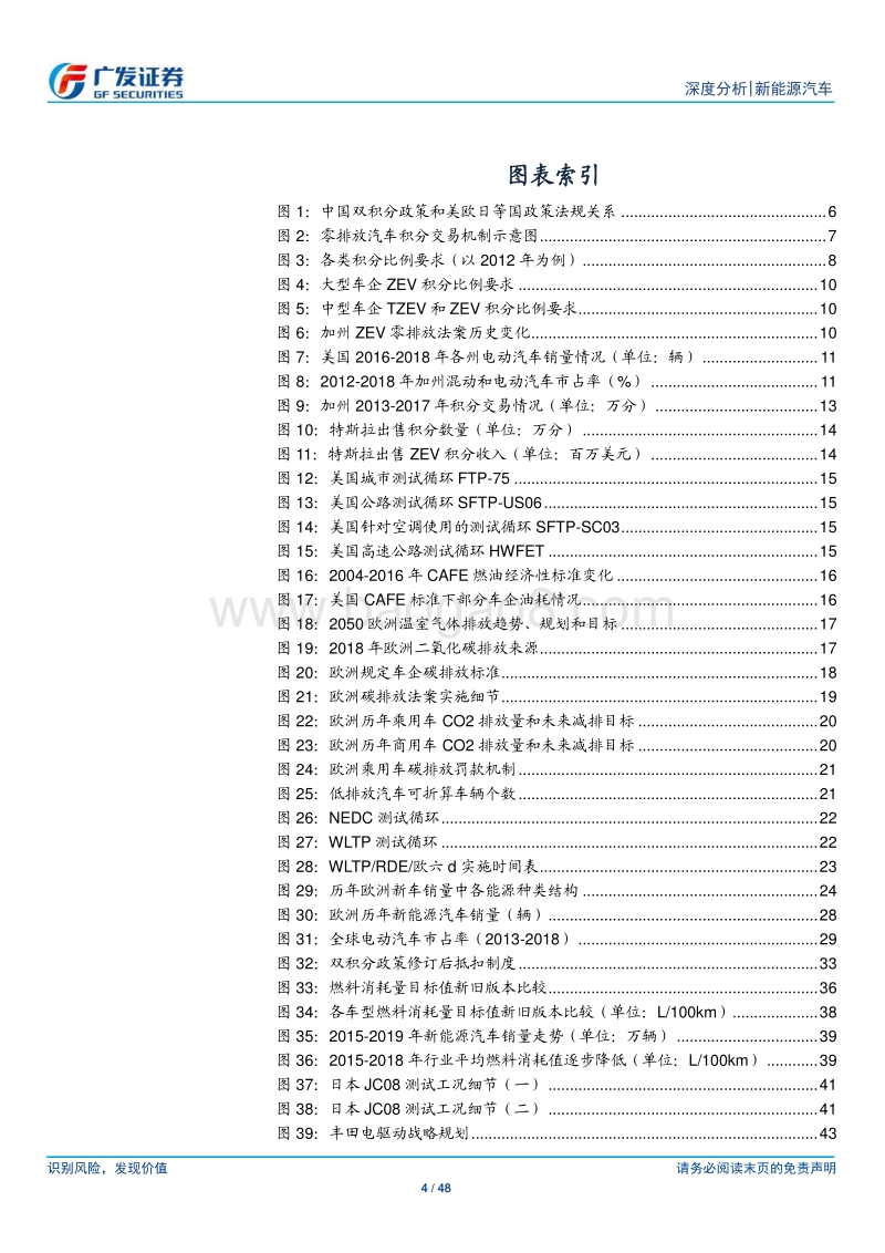 全球积分制比较研究：全球电动化，积分挑大梁.pdf_第4页