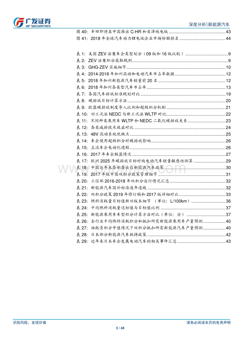 全球积分制比较研究：全球电动化，积分挑大梁.pdf_第5页