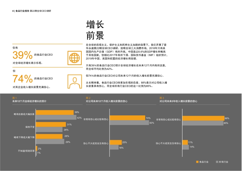 2019年食品行业发展趋势：创新是新零售时代的必然选择.pdf_第4页
