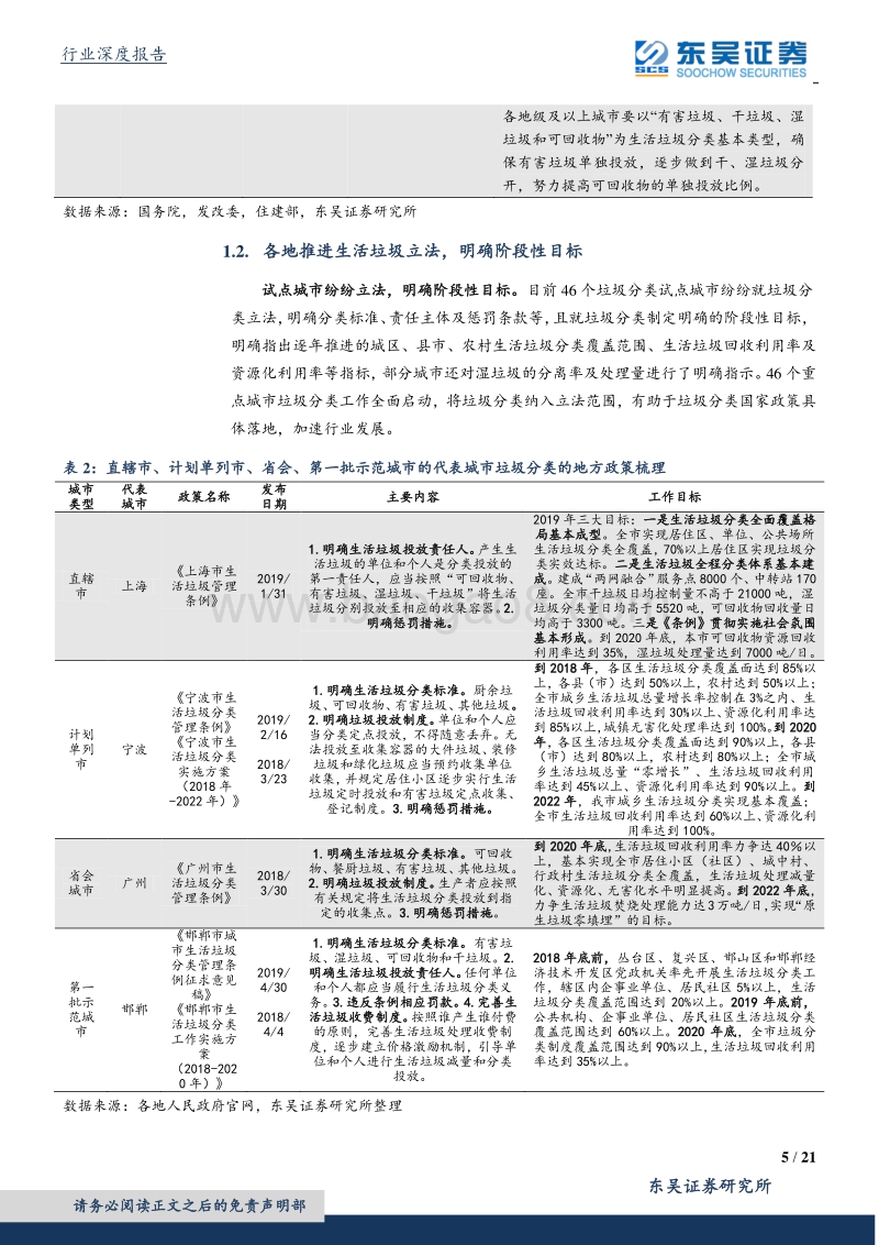 垃圾分类深度报告之二：关于推进节奏和商业模式的测算.pdf_第5页