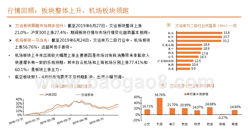 交运行业2019年中期策略报告：航空涅槃重生、机场成长稳健.pptx_第5页