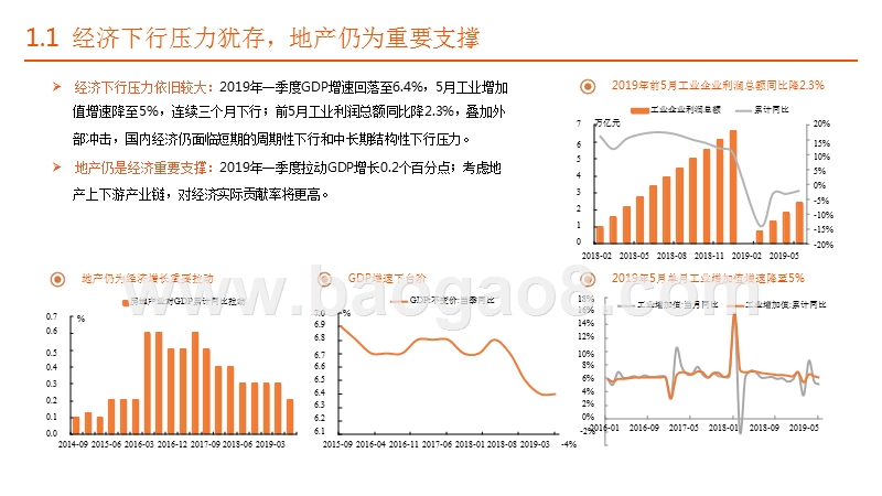 房地产行业2019年中期策略报告：以稳为先，精选价值成长.pptx_第4页