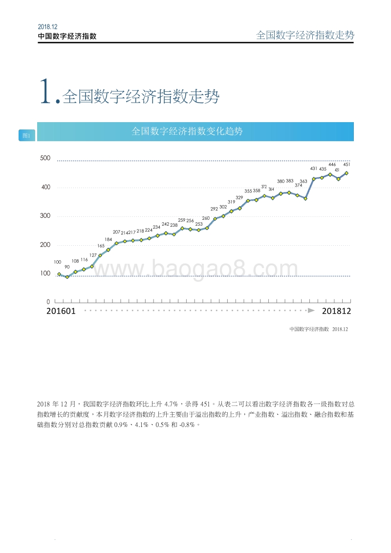 2018年中国数字经济指数.docx_第2页