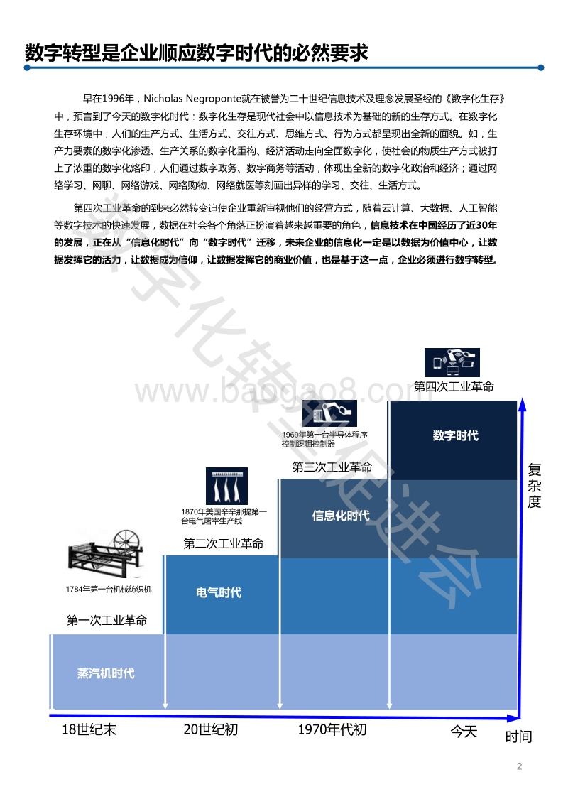 迪赛数字转型白皮书：拥抱数字时代，开启转型变革.pdf_第4页