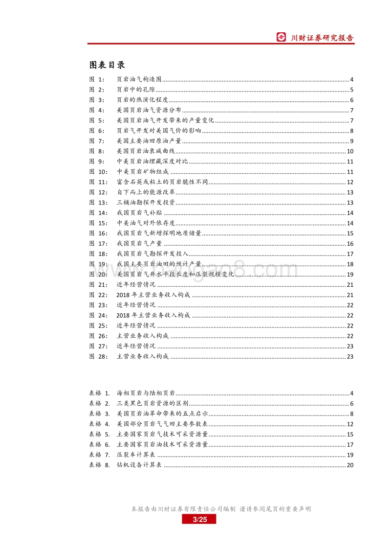 页岩油气快速发展带来投资机会.pdf_第3页