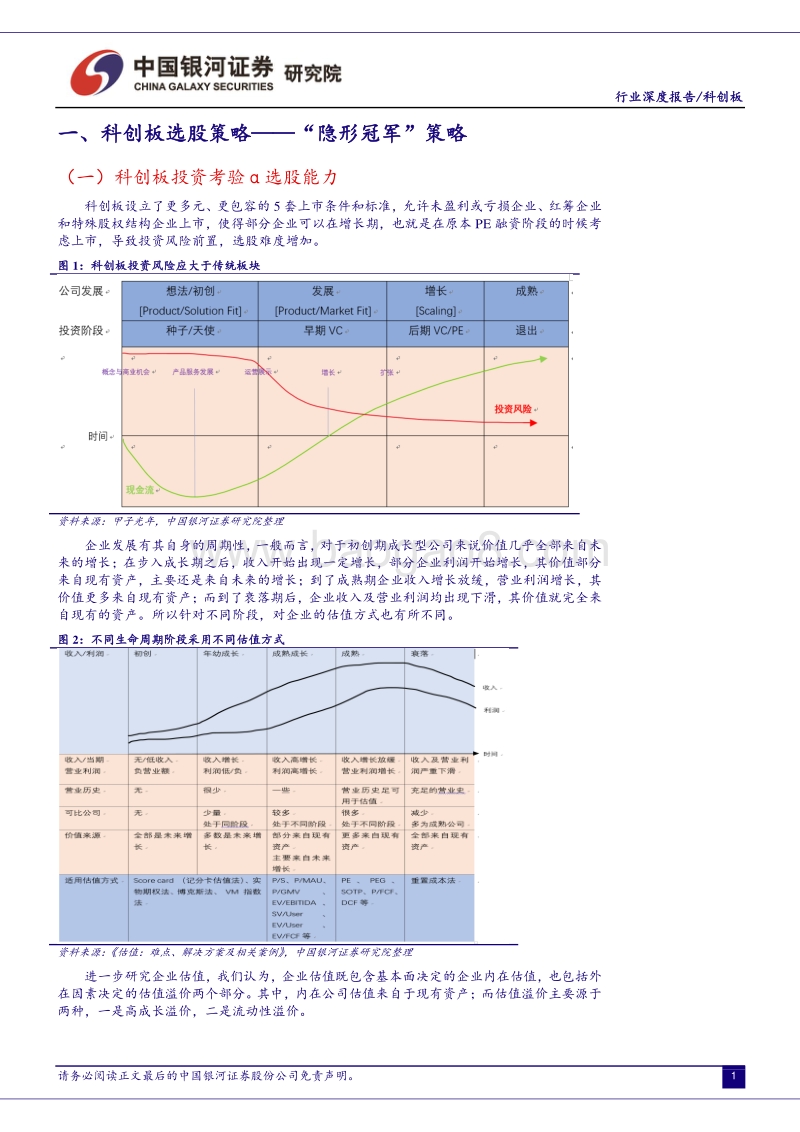 科创板2019年中期投资策略：多维寻找隐形冠军.pdf_第3页