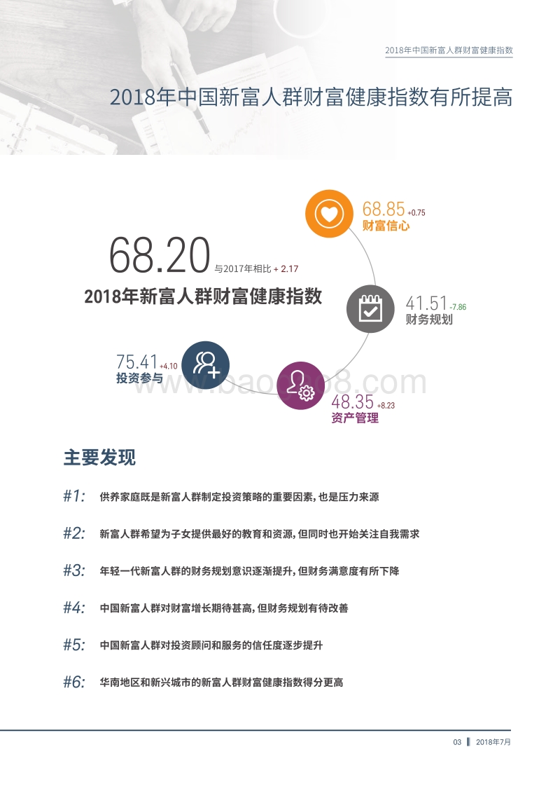 2018年中国新富人群财富健康指数.pdf_第5页