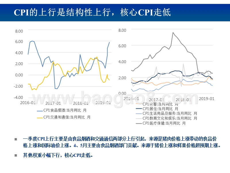 2019历史通胀上行行业表现研究报告.pptx_第4页