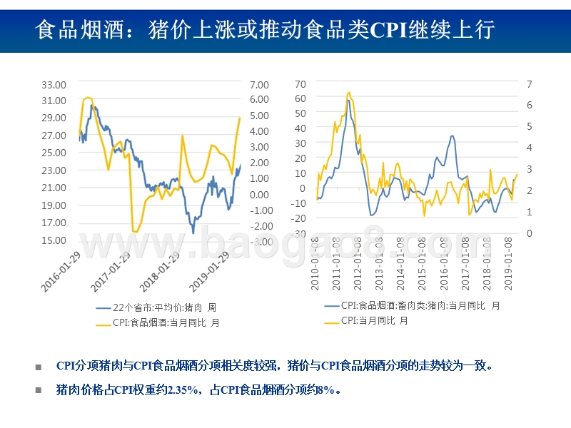 2019历史通胀上行行业表现研究报告.pptx_第5页