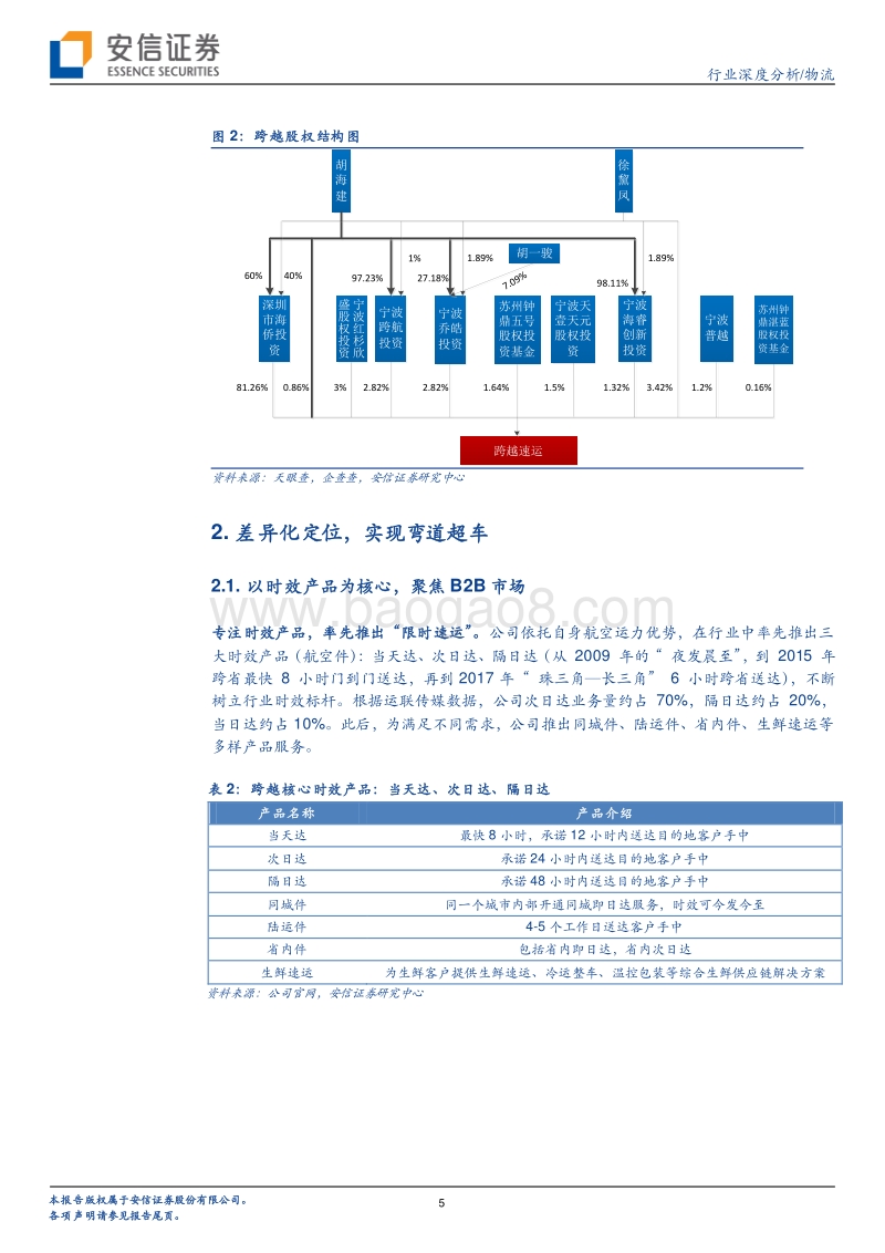 快递物流系列研究笔记之二：“黑马”跨越，对顺丰影响几何？.pdf_第5页