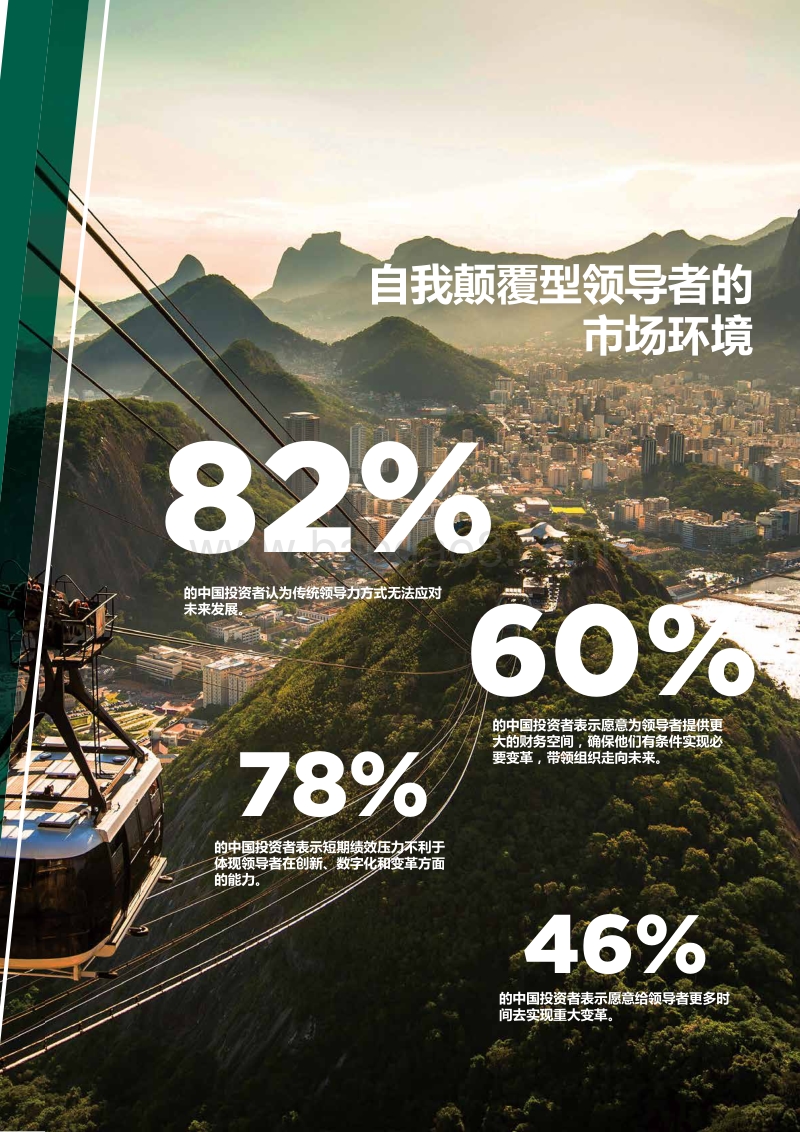 未来领导力，领导者的自我颠覆：从国家视角看中国.pdf_第5页