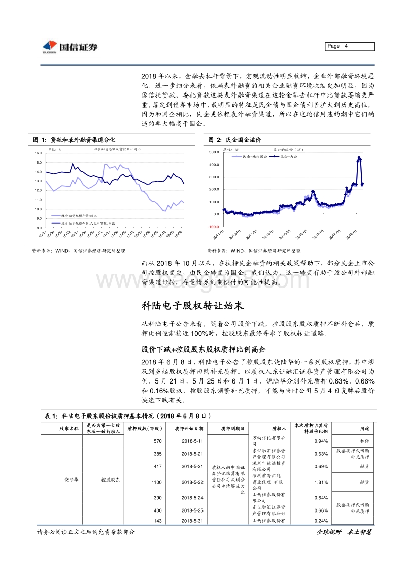 有哪些民企转国企？.pdf_第4页