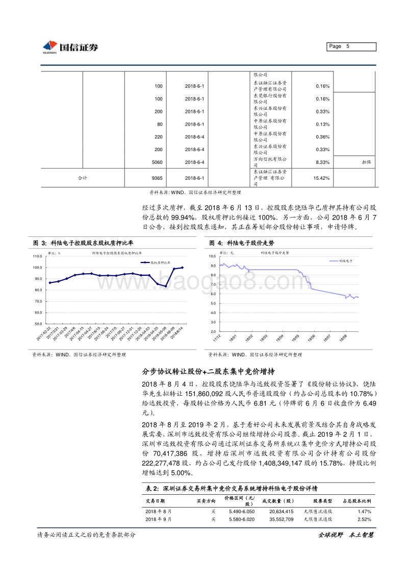 有哪些民企转国企？.pdf_第5页