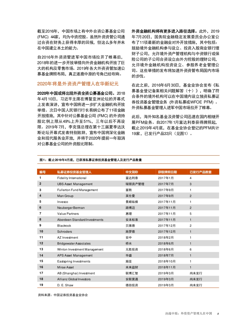 决战中原：外资资产管理人在中国.pdf_第2页