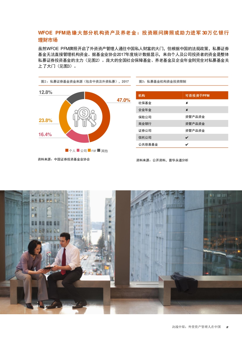 决战中原：外资资产管理人在中国.pdf_第3页