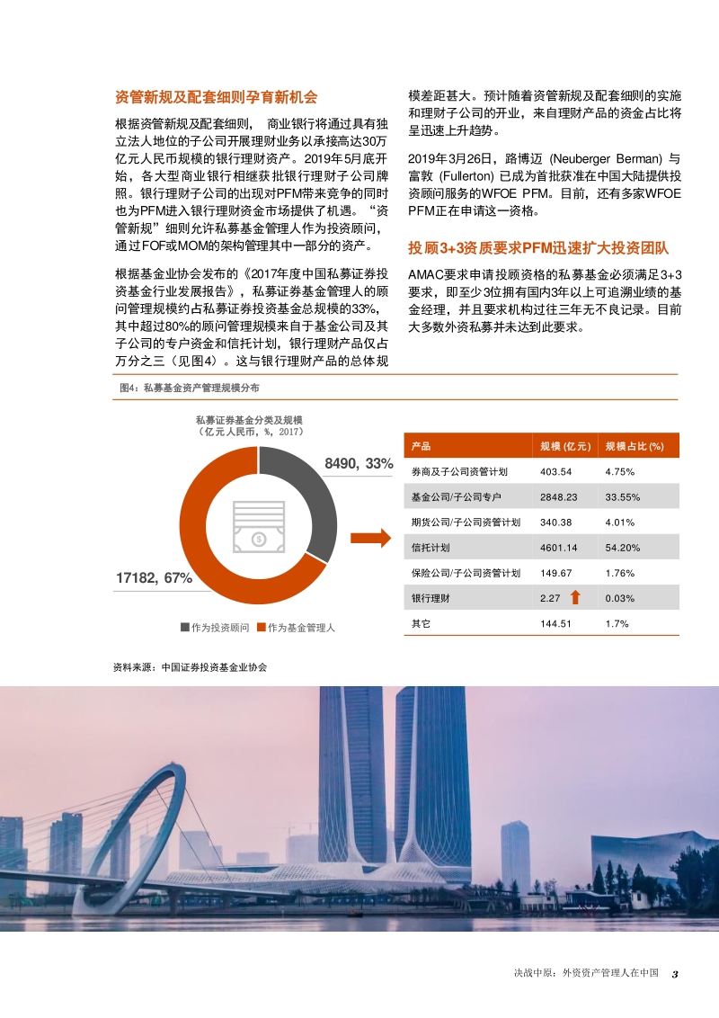决战中原：外资资产管理人在中国.pdf_第4页