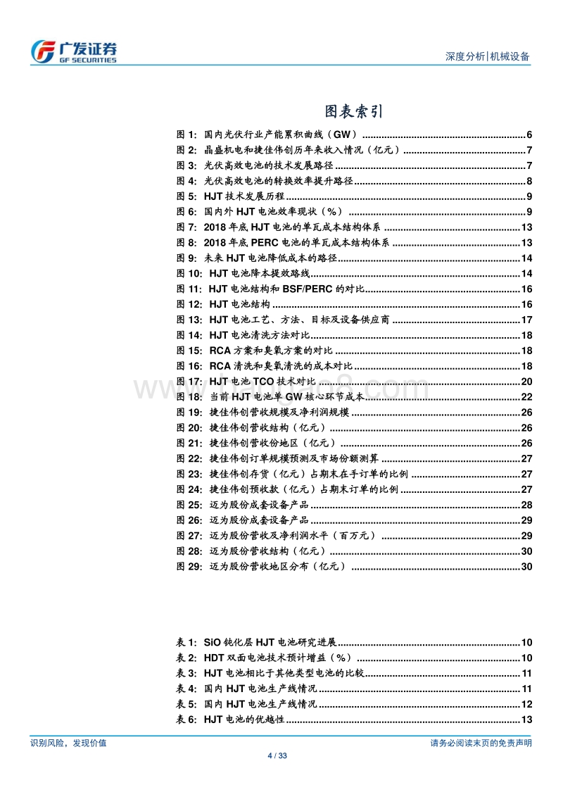 光伏设备深度（二）：异质结（HJT）：一代工艺，一代设备.pdf_第4页