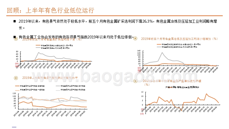 有色行业2019年中期策略报告：看好黄金和稀土投资机会.pptx_第4页