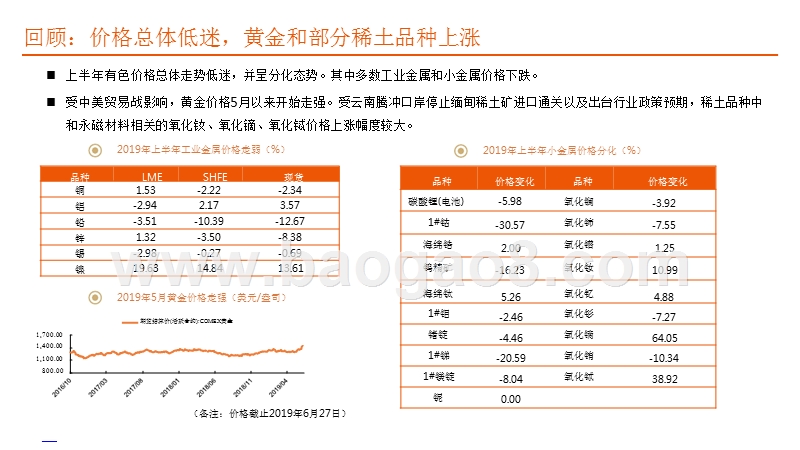 有色行业2019年中期策略报告：看好黄金和稀土投资机会.pptx_第5页