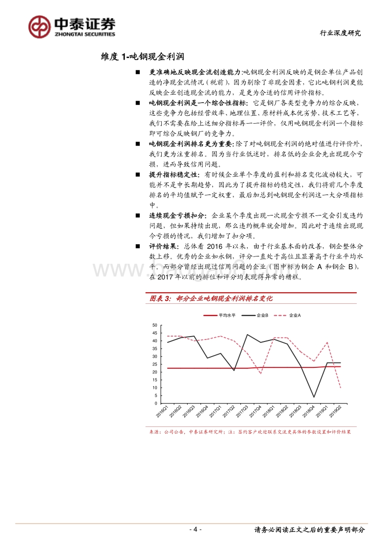 钢铁行业深度报告：钢企信用评价系统.pdf_第4页