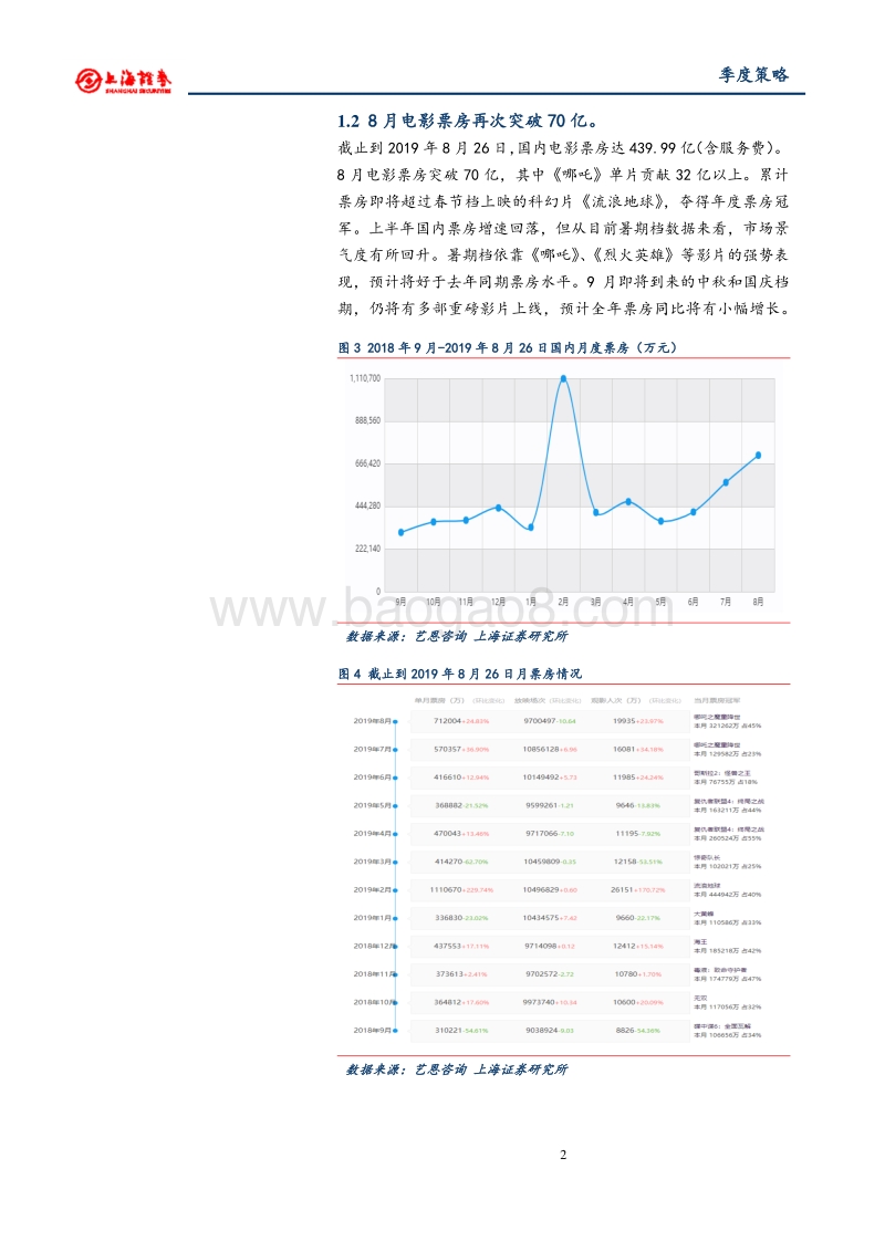 2019年文化娱乐行业秋季投资策略：游戏景气回升，5G推动娱乐升级.pdf_第5页