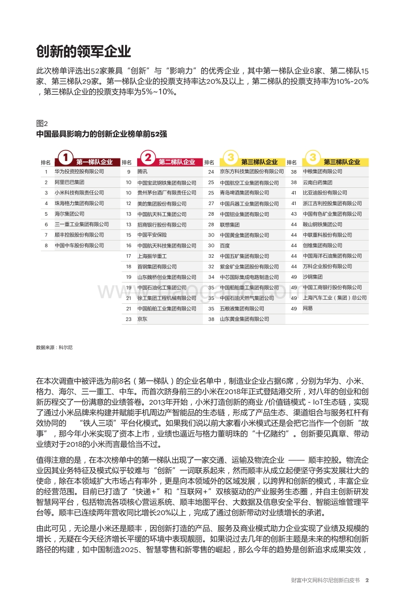 创新2018，从讲故事到见真章.pdf_第3页