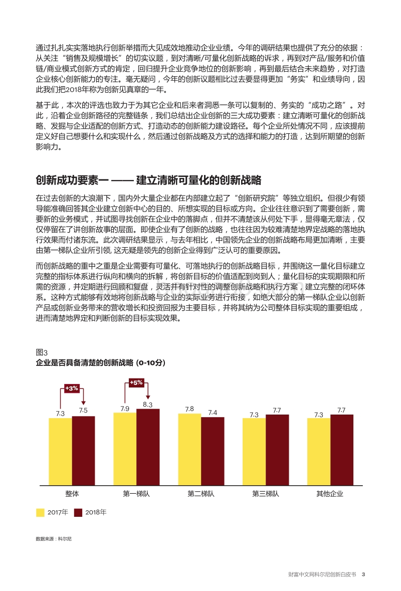 创新2018，从讲故事到见真章.pdf_第4页