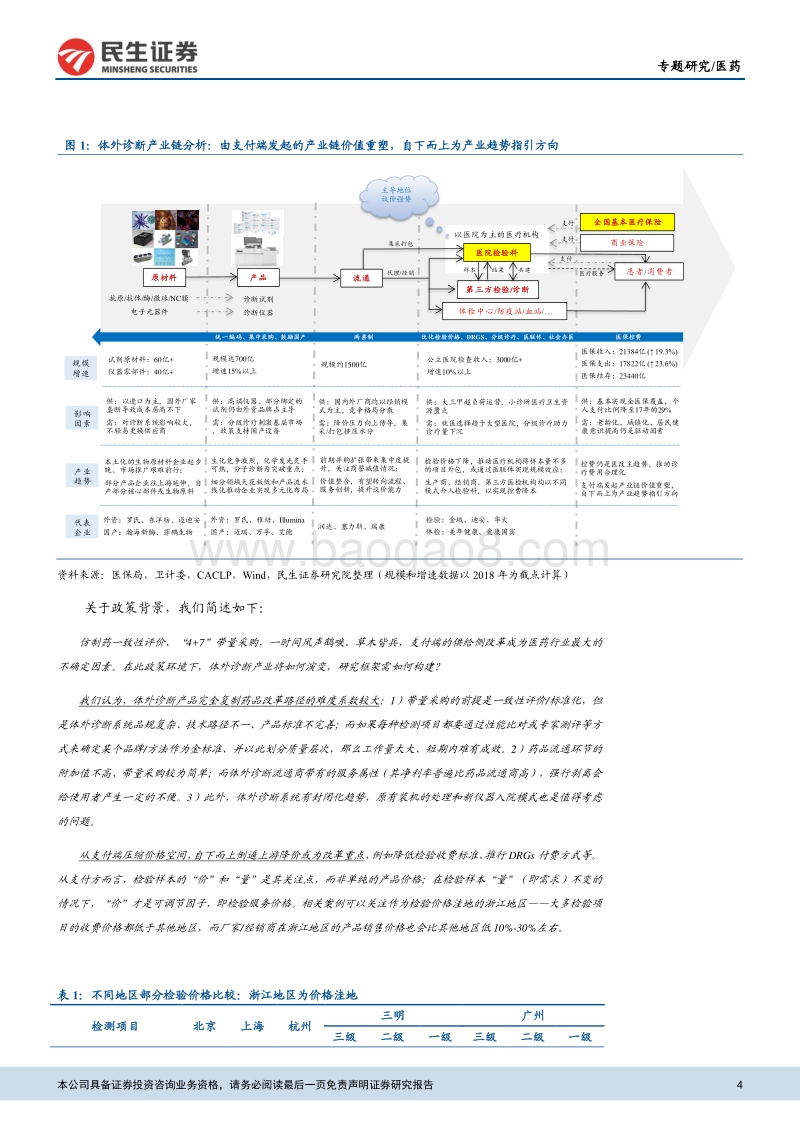 体外诊断行业专题研究：新医改下，体外诊断行业分析框架.pdf_第4页