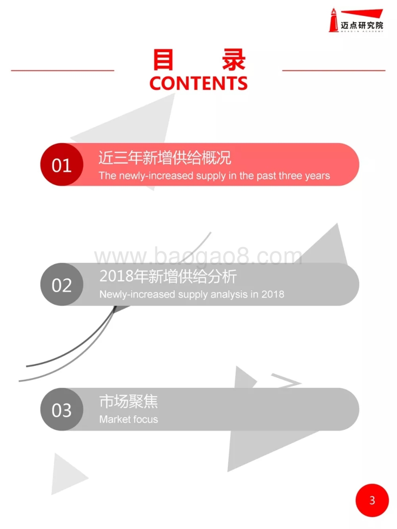 2018年度全国高端酒店开业统计报告.pdf_第3页