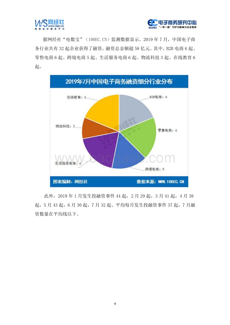 2019年7月中国电子商务行业投融资数据报告.pdf_第4页