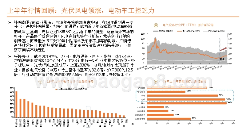 电力设备行业2019年中期投资研究报告.pptx_第4页