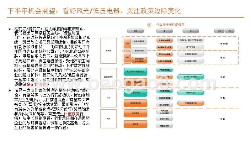 电力设备行业2019年中期投资研究报告.pptx_第5页