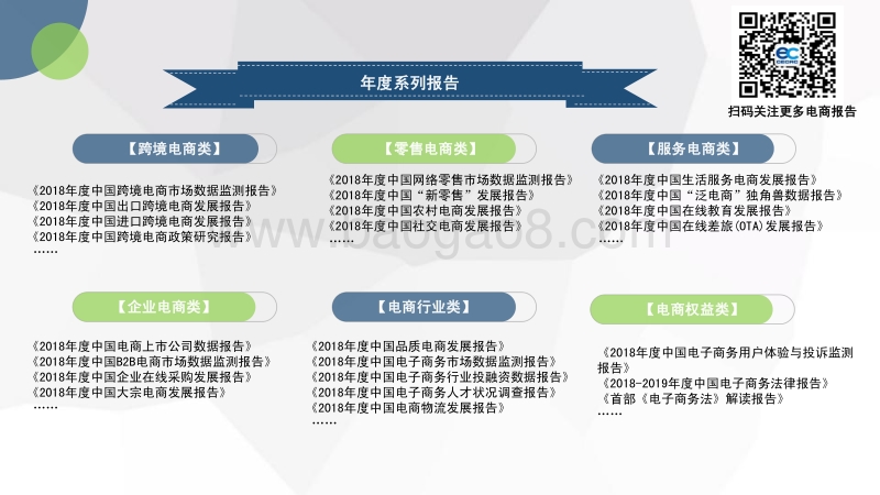 2018年度中国二手电商发展报告.pdf_第3页