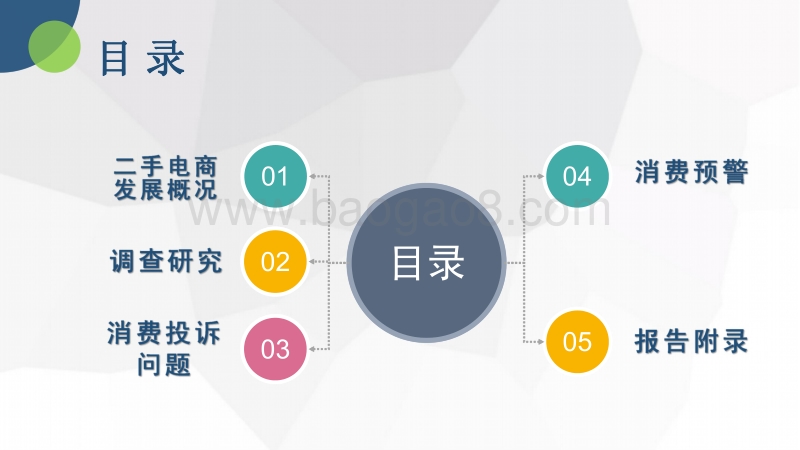 2018年度中国二手电商发展报告.pdf_第4页