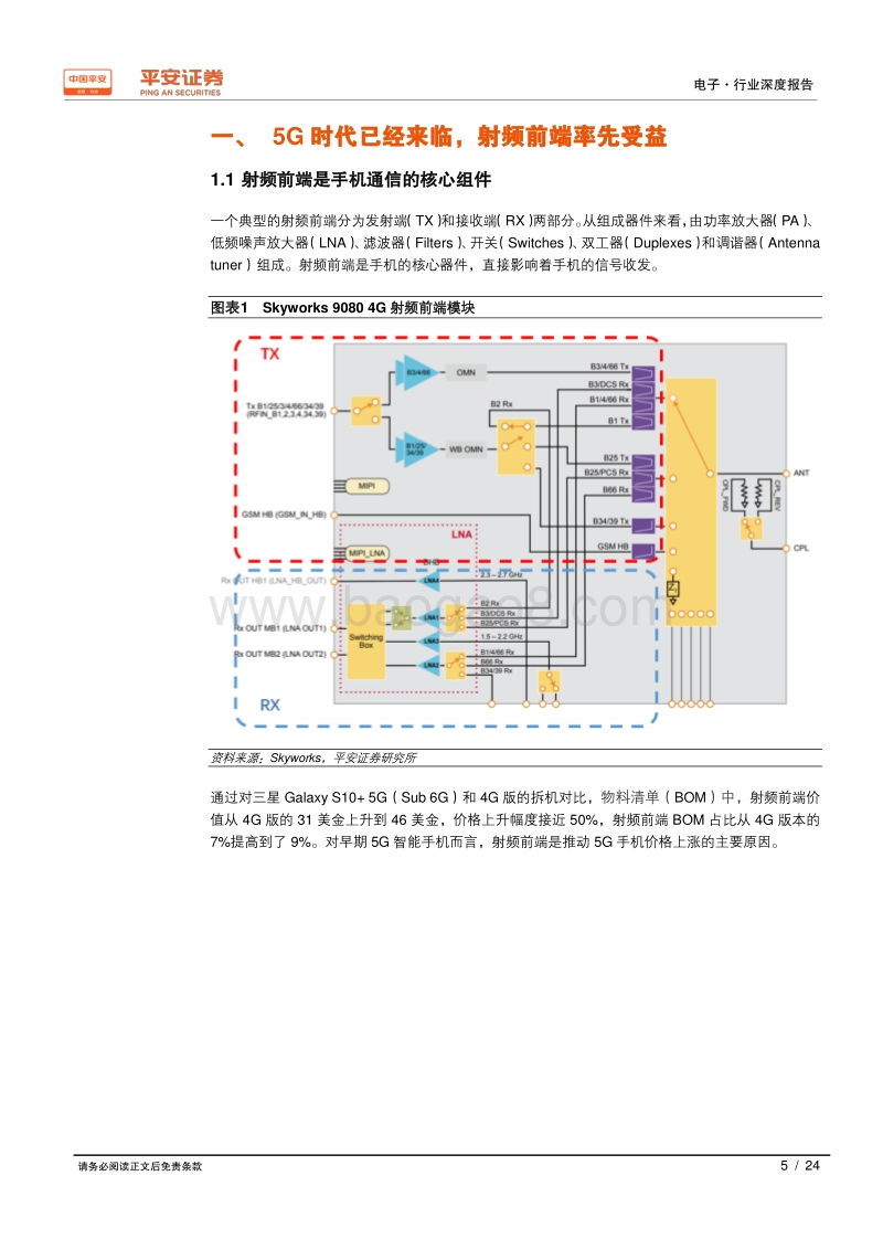 手机射频行业深度报告：5G已至，射频前端先行.pdf_第5页