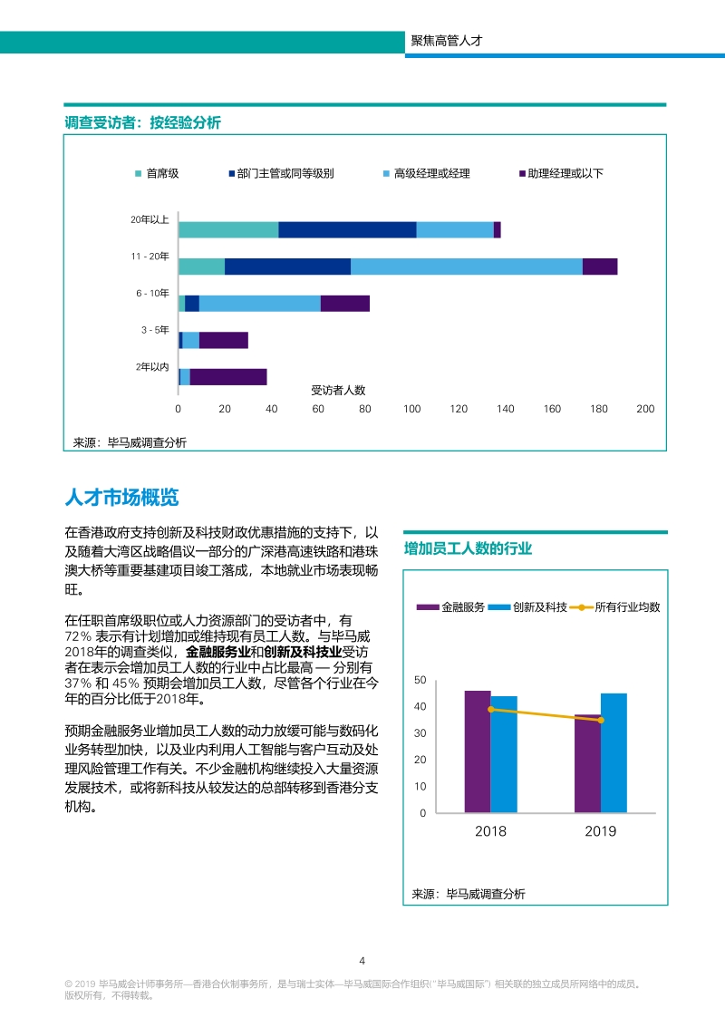 聚焦高管人才：就业趋势调查和薪酬展望.pdf_第5页