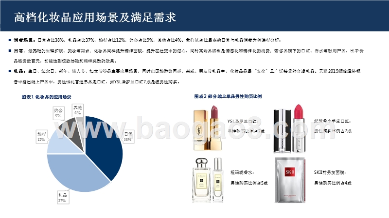 2019机场免税红利分析报告.pptx_第5页